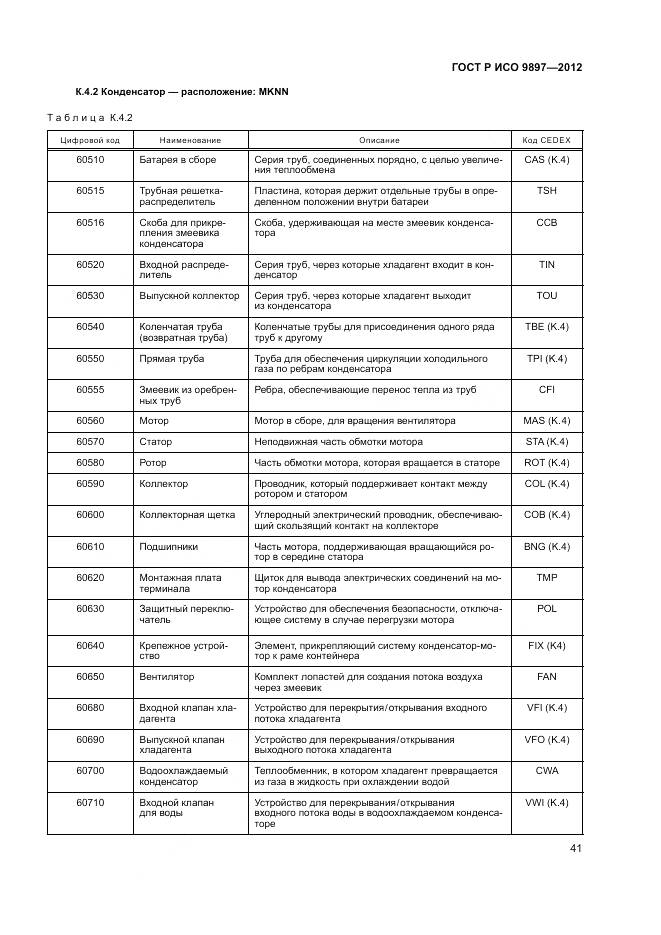 ГОСТ Р ИСО 9897-2012, страница 45