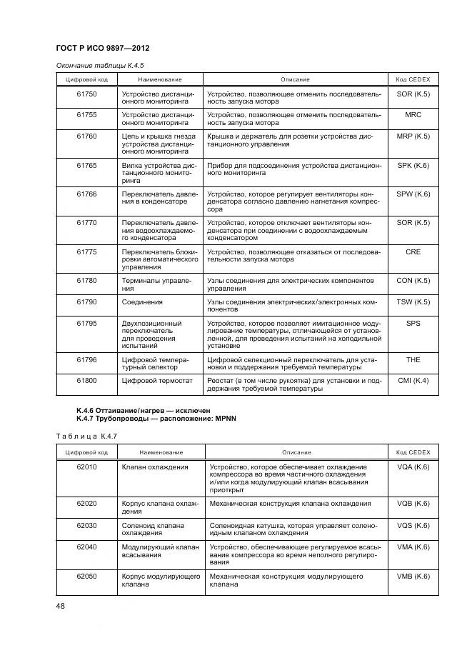 ГОСТ Р ИСО 9897-2012, страница 52
