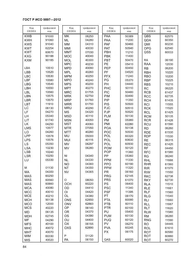 ГОСТ Р ИСО 9897-2012, страница 88