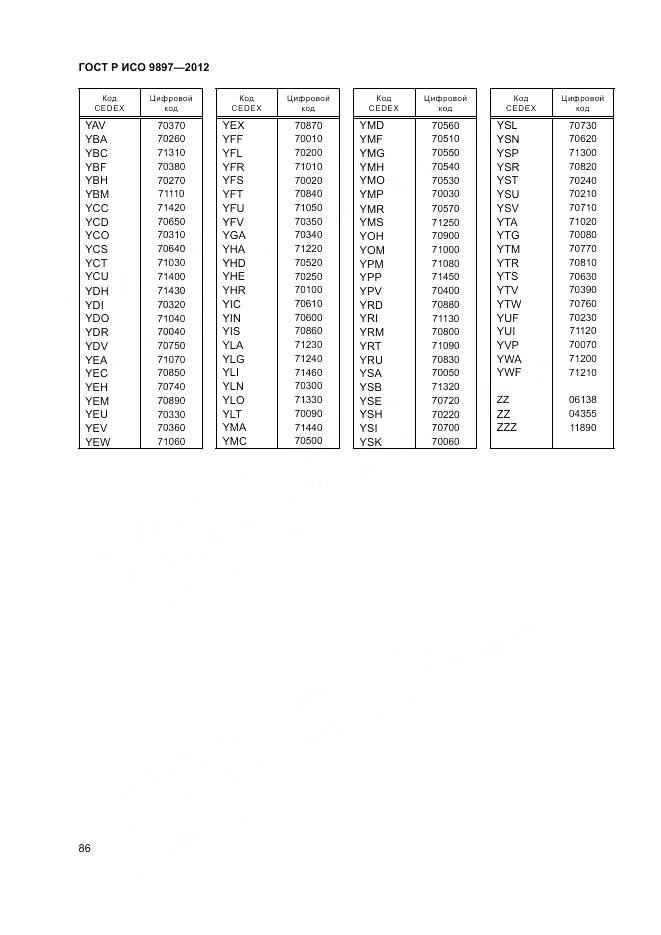ГОСТ Р ИСО 9897-2012, страница 90