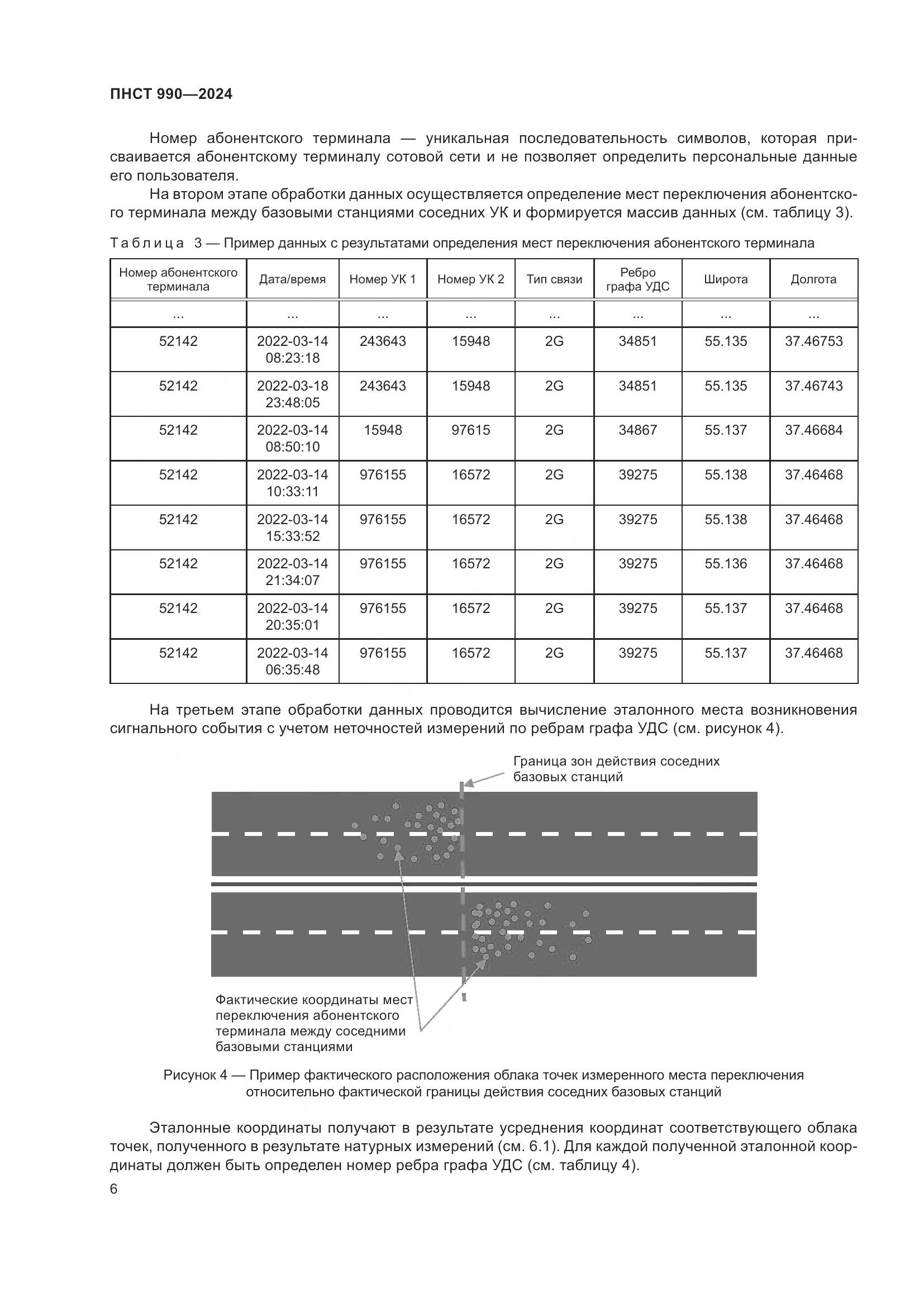 ПНСТ 990-2024, страница 10