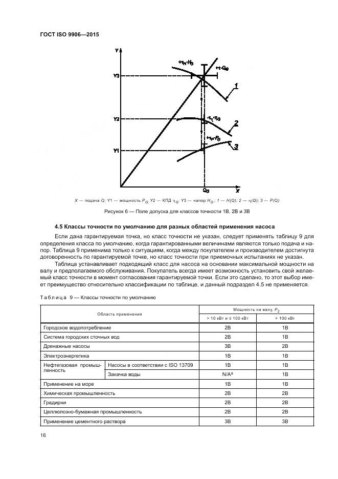 ГОСТ ISO 9906-2015, страница 22