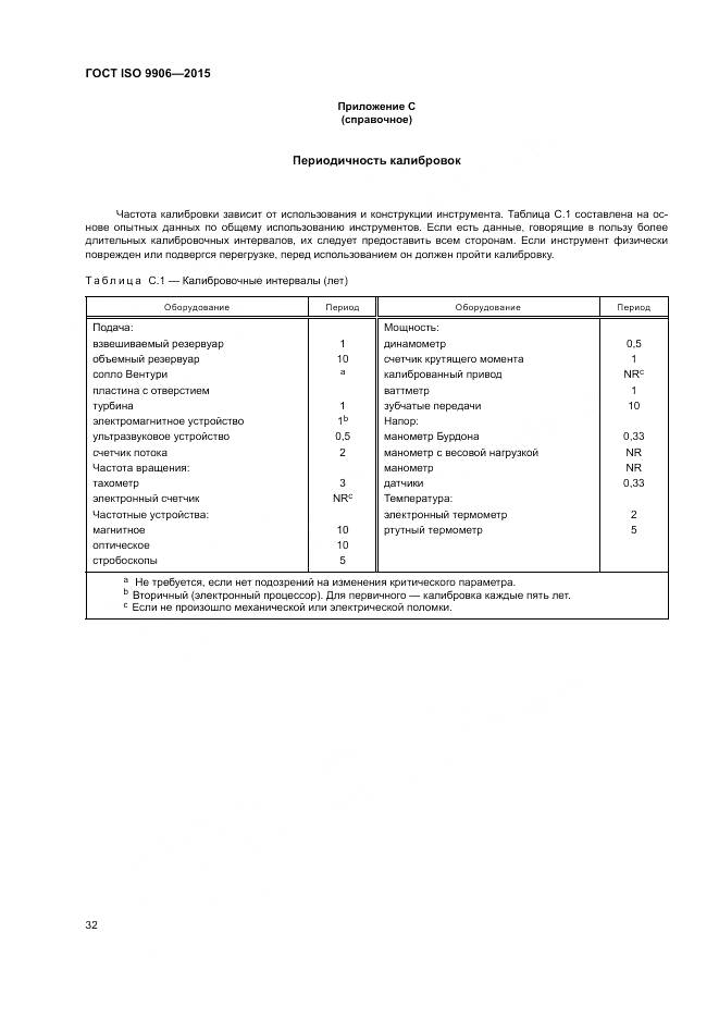 ГОСТ ISO 9906-2015, страница 38