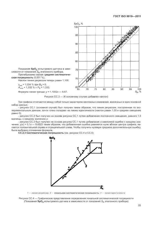 ГОСТ ISO 9919-2011, страница 41