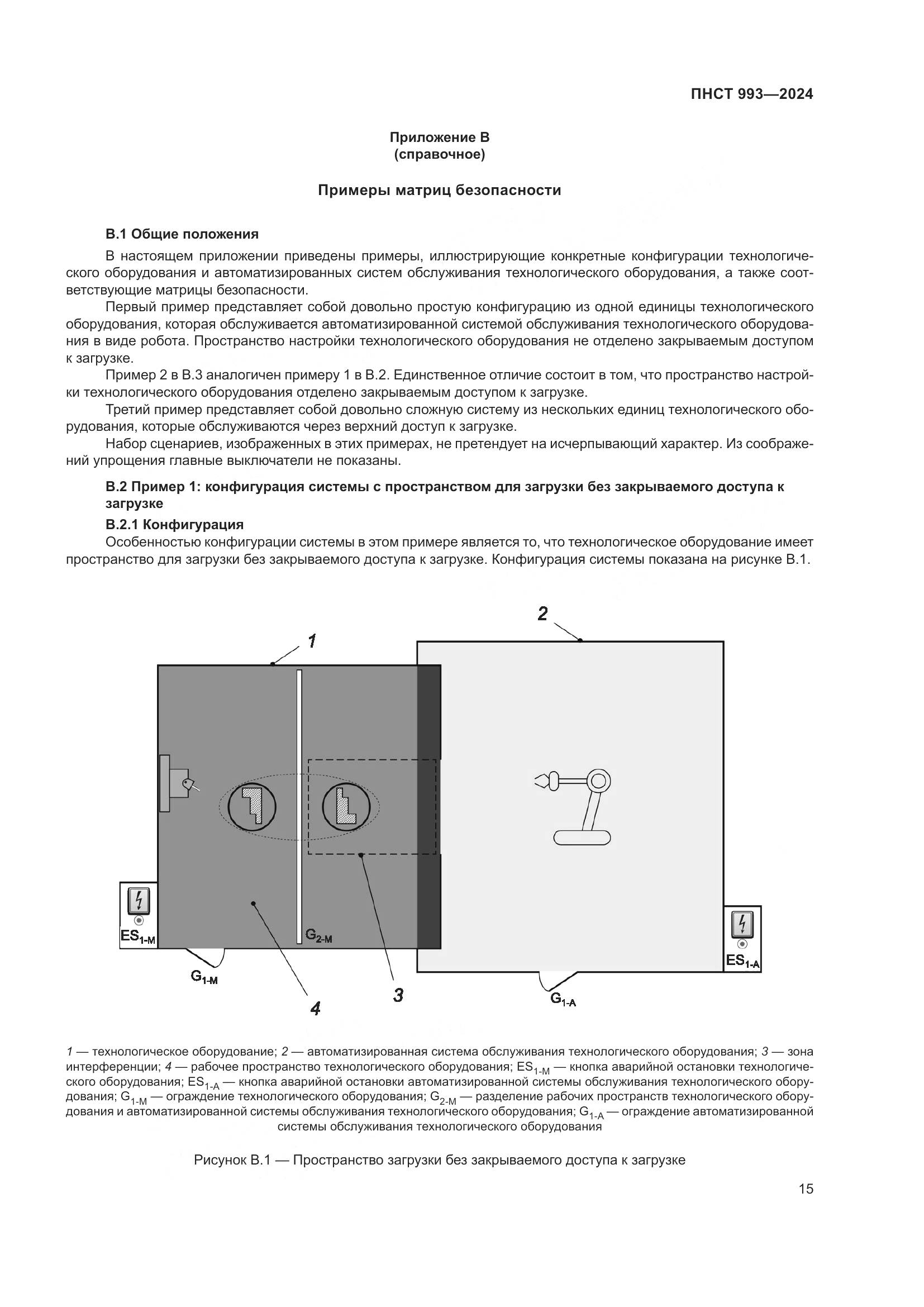 ПНСТ 993-2024, страница 19