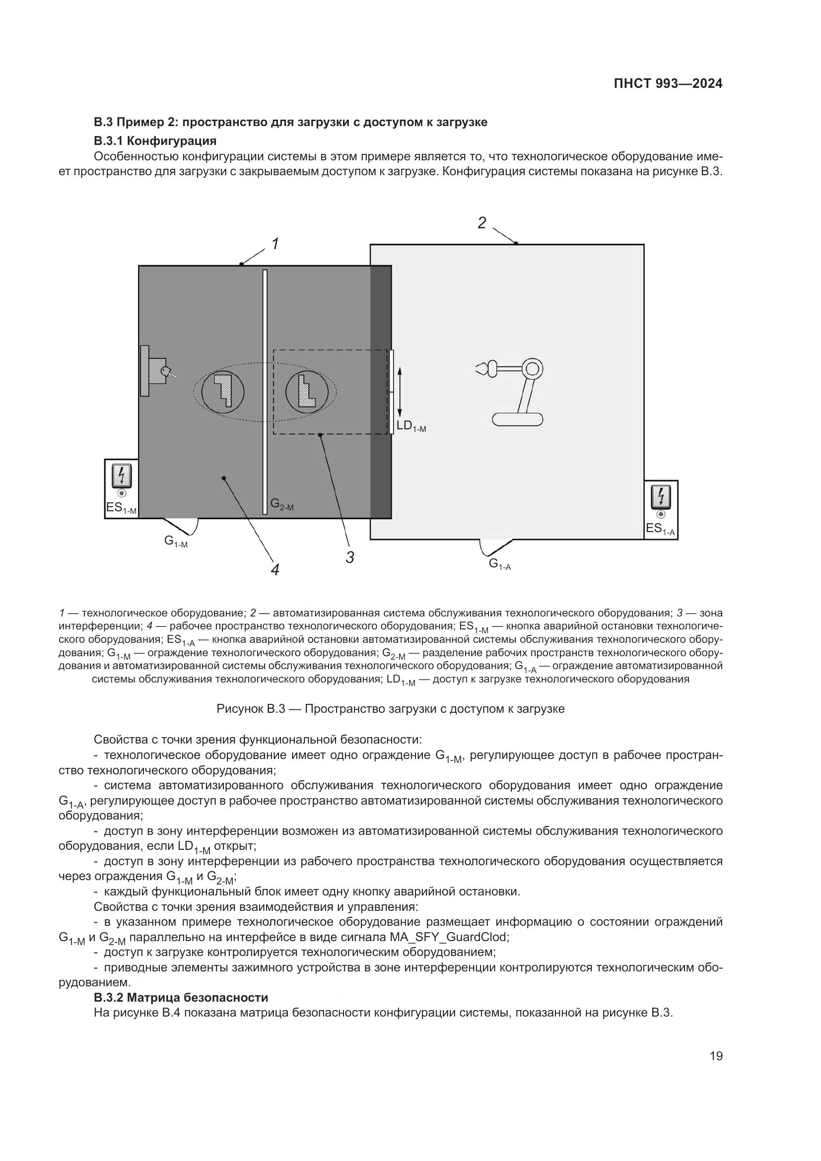 ПНСТ 993-2024, страница 23