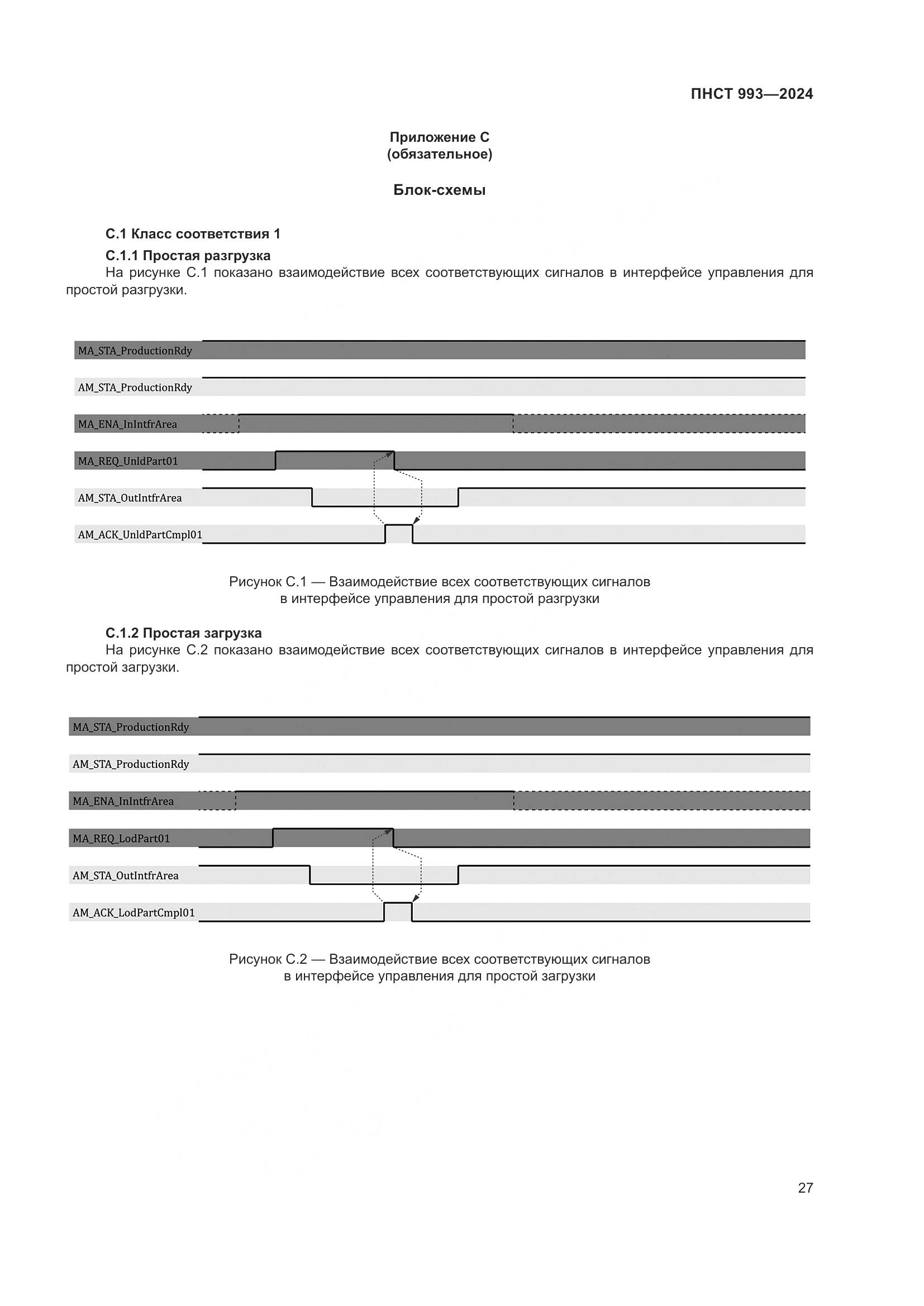 ПНСТ 993-2024, страница 31
