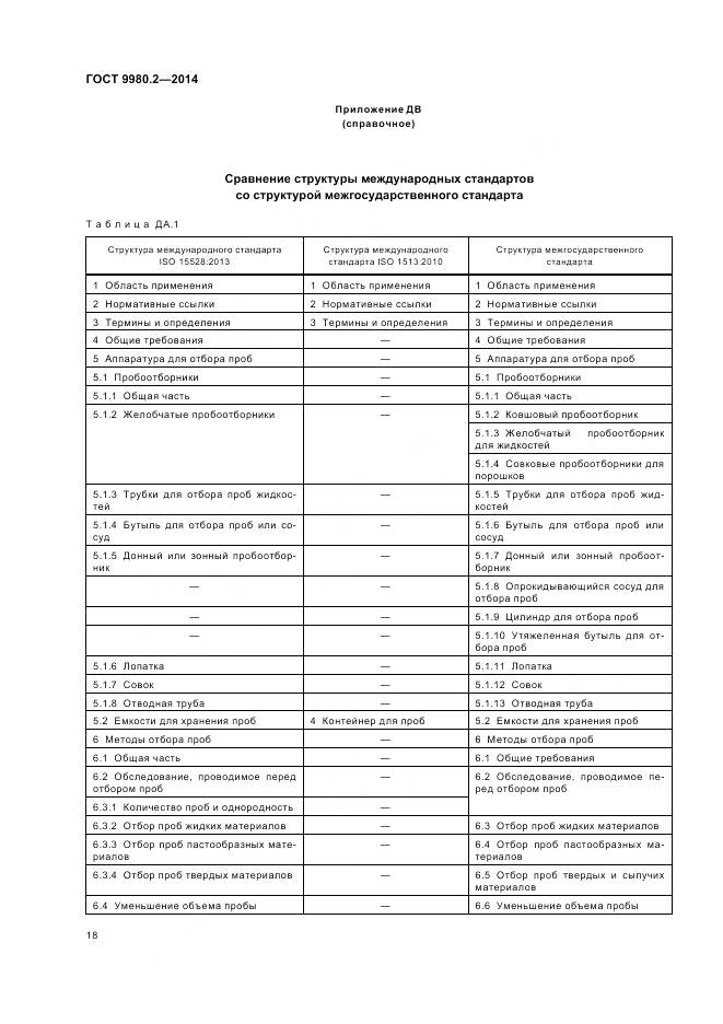 ГОСТ 9980.2-2014, страница 22