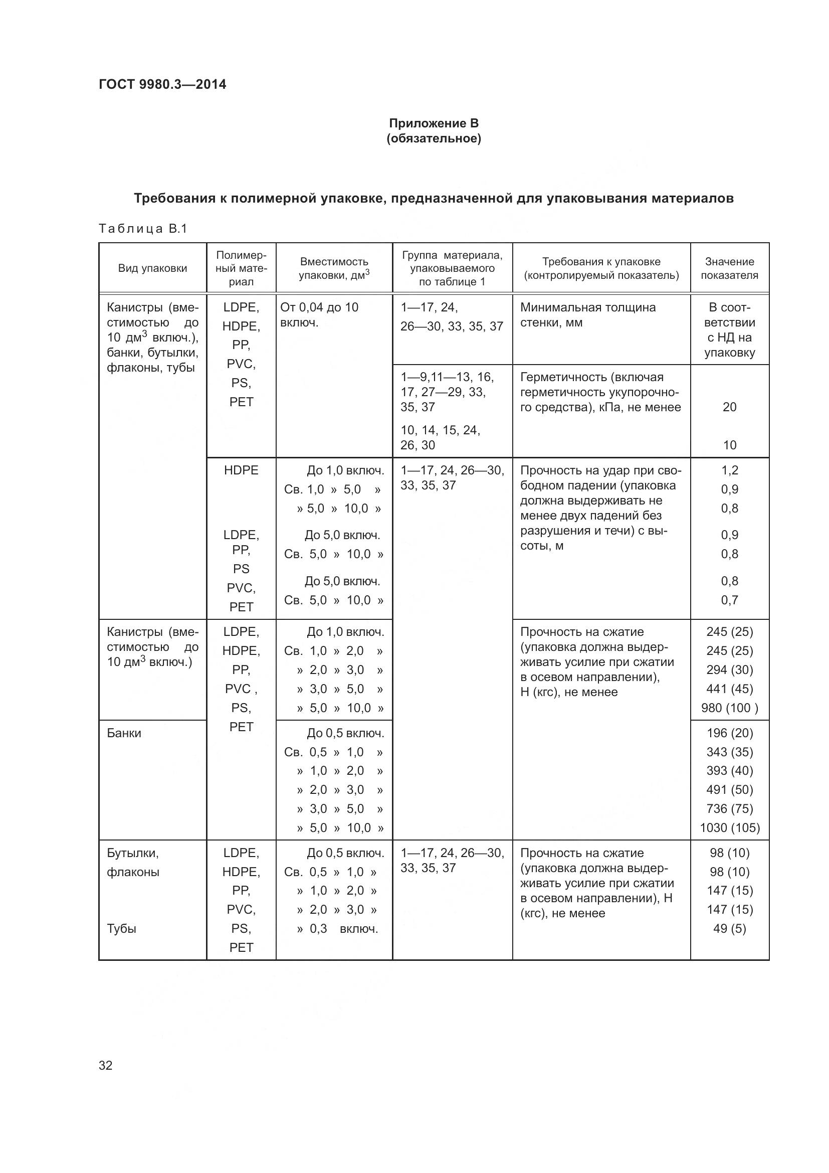 ГОСТ 9980.3-2014, страница 37