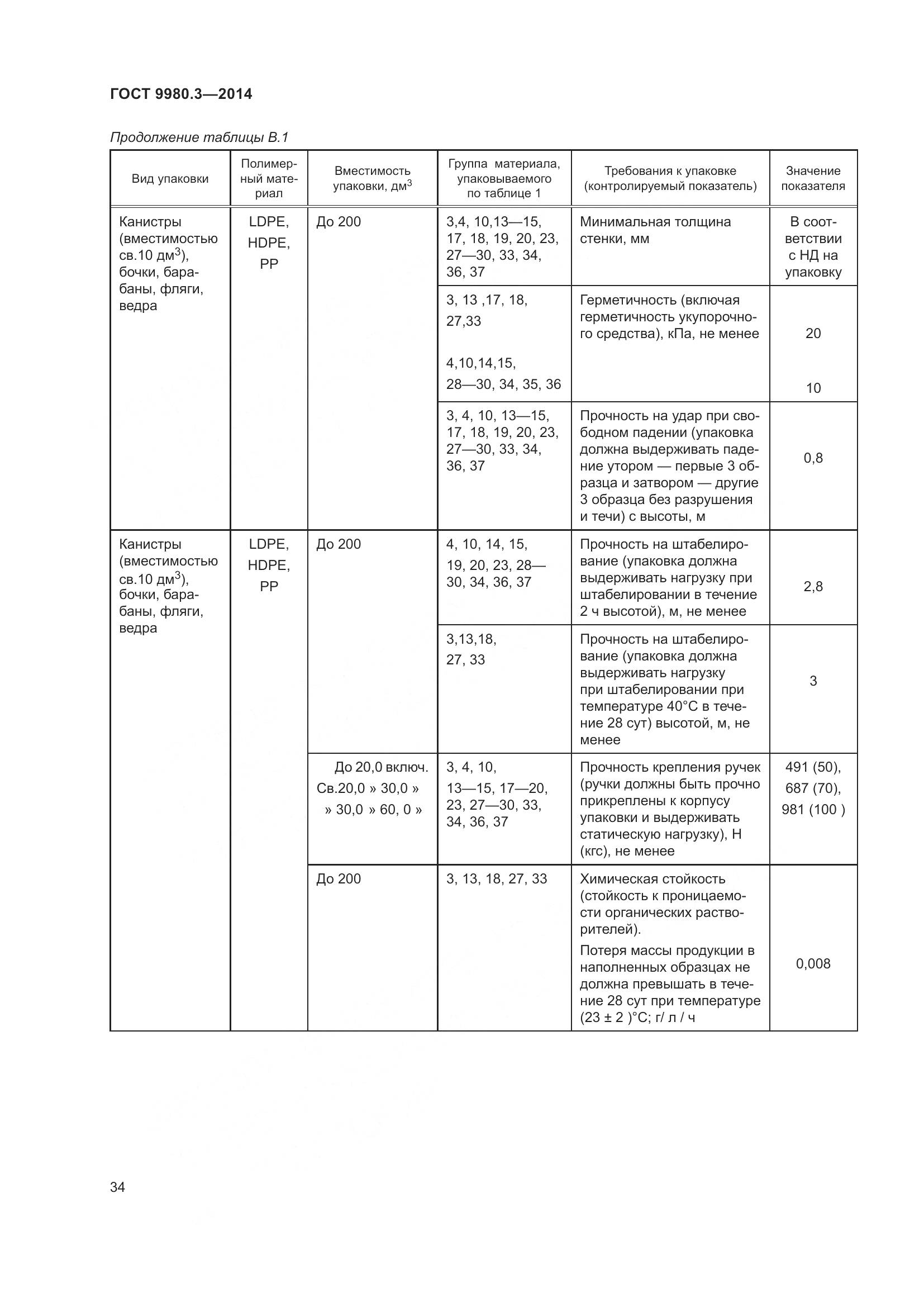 ГОСТ 9980.3-2014, страница 39