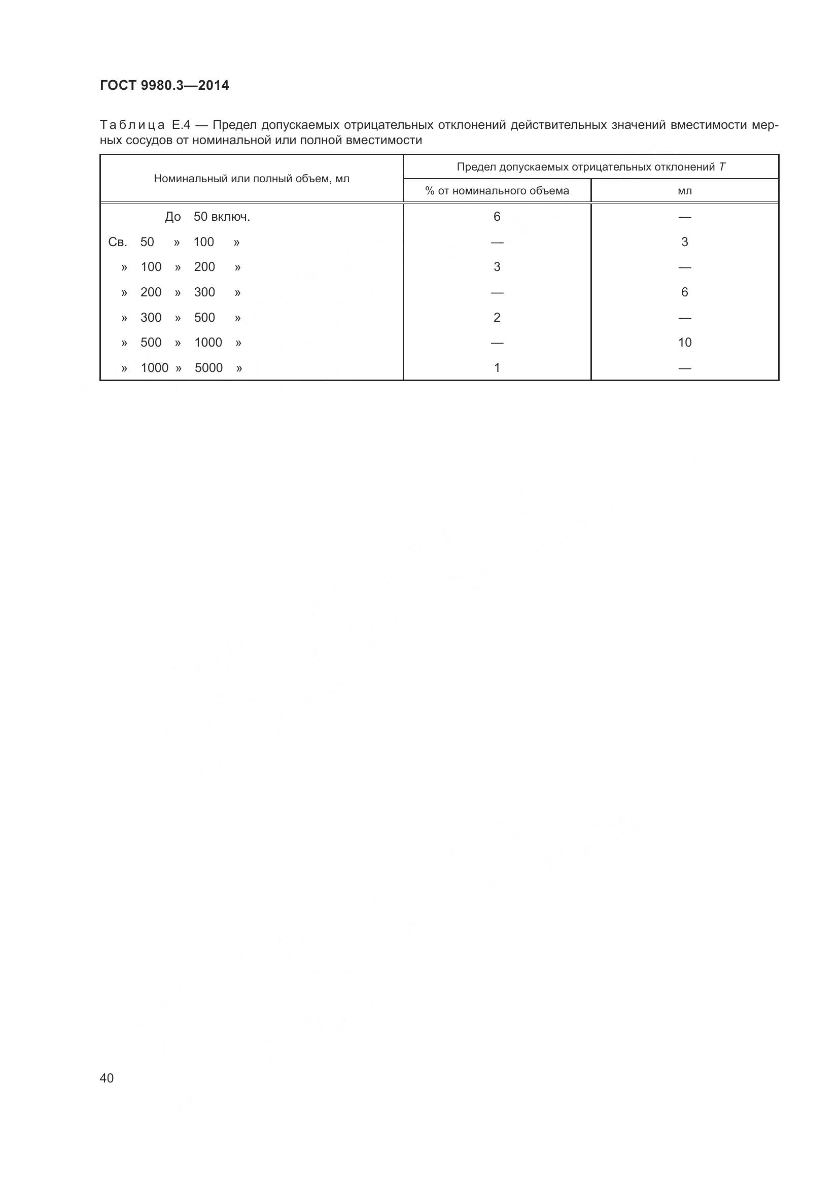 ГОСТ 9980.3-2014, страница 45
