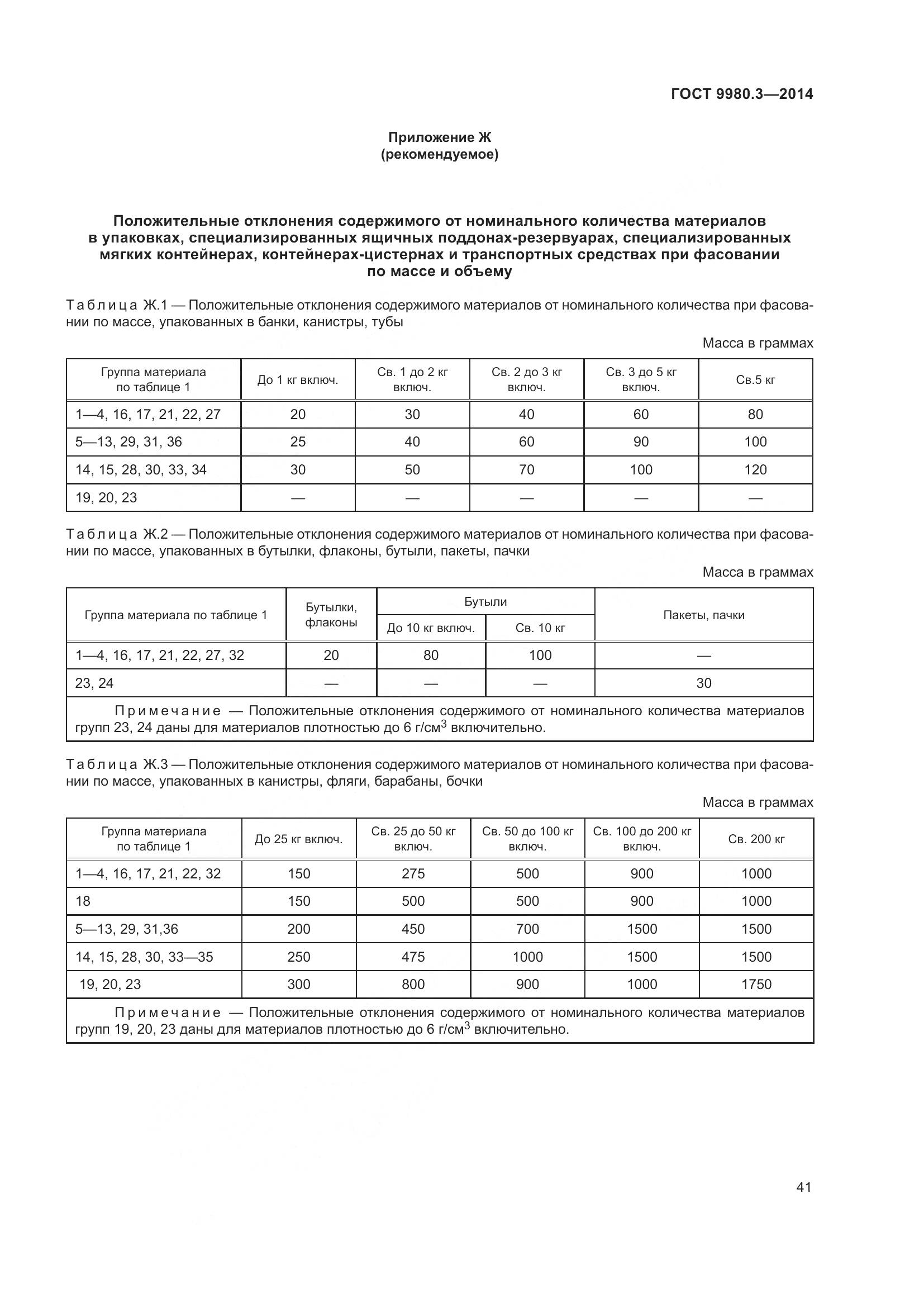 ГОСТ 9980.3-2014, страница 46