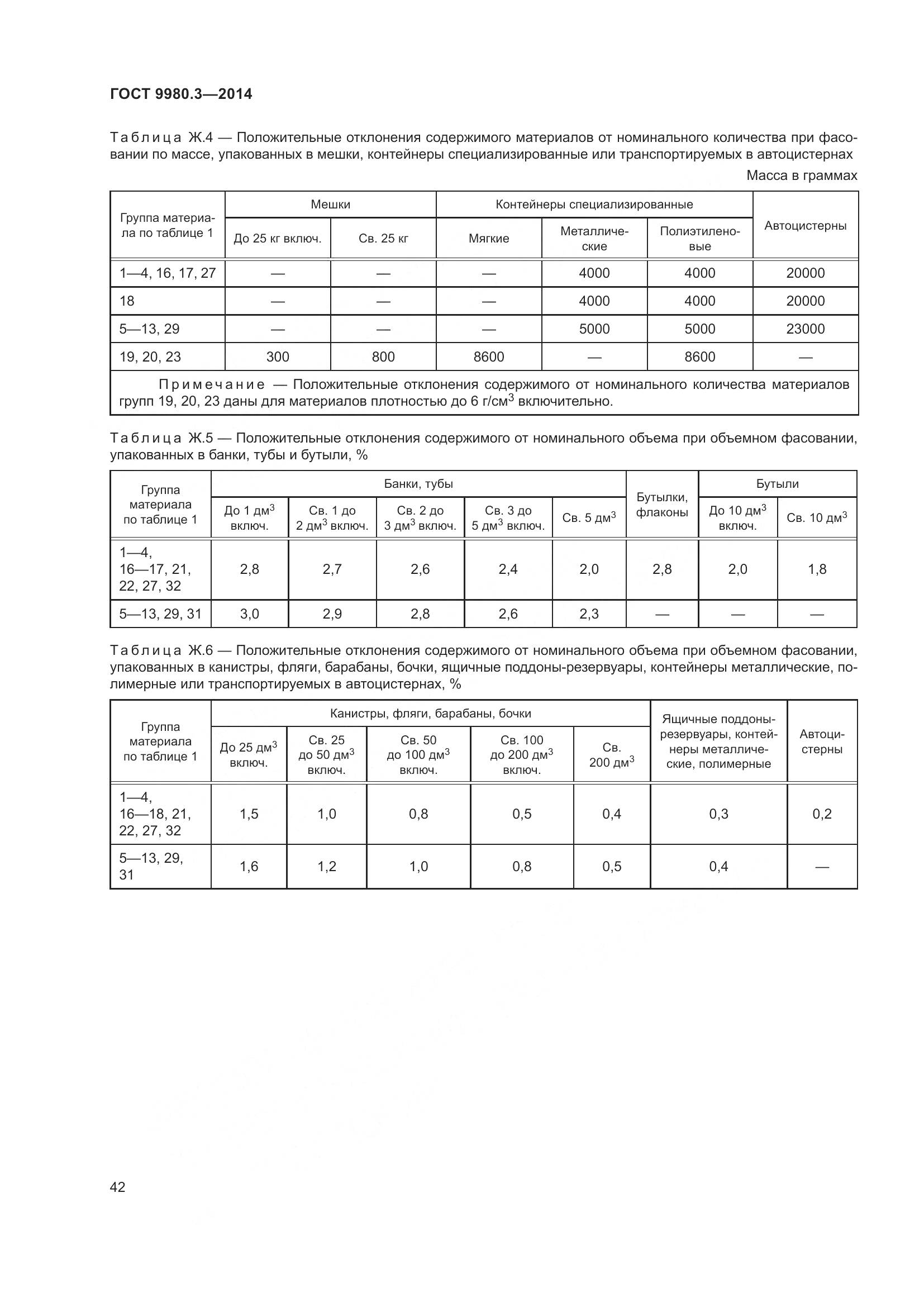 ГОСТ 9980.3-2014, страница 47