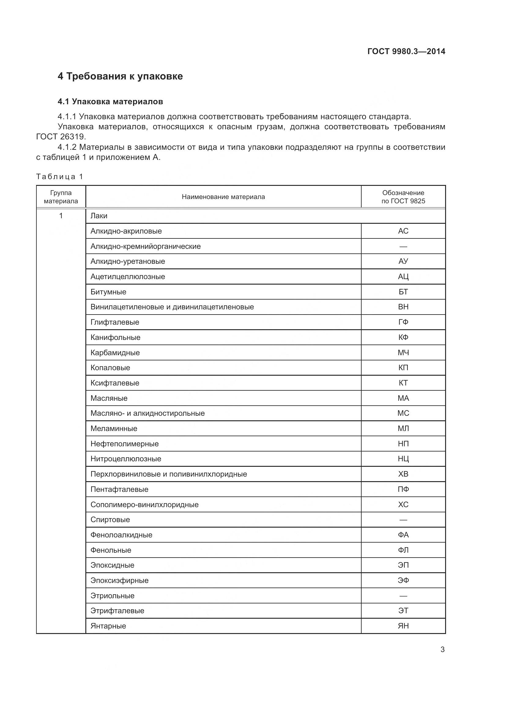 ГОСТ 9980.3-2014, страница 8