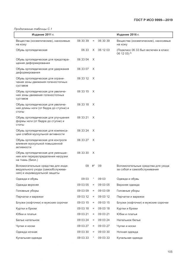 ГОСТ Р ИСО  9999-2019, страница 111