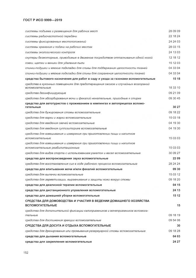 ГОСТ Р ИСО  9999-2019, страница 158