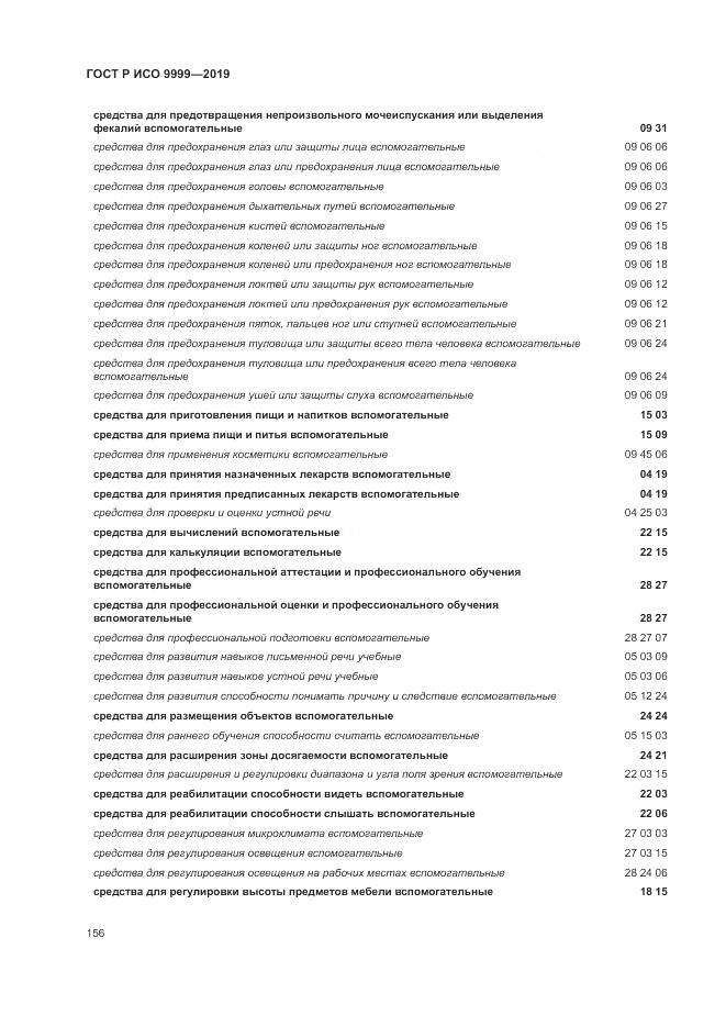 ГОСТ Р ИСО  9999-2019, страница 162