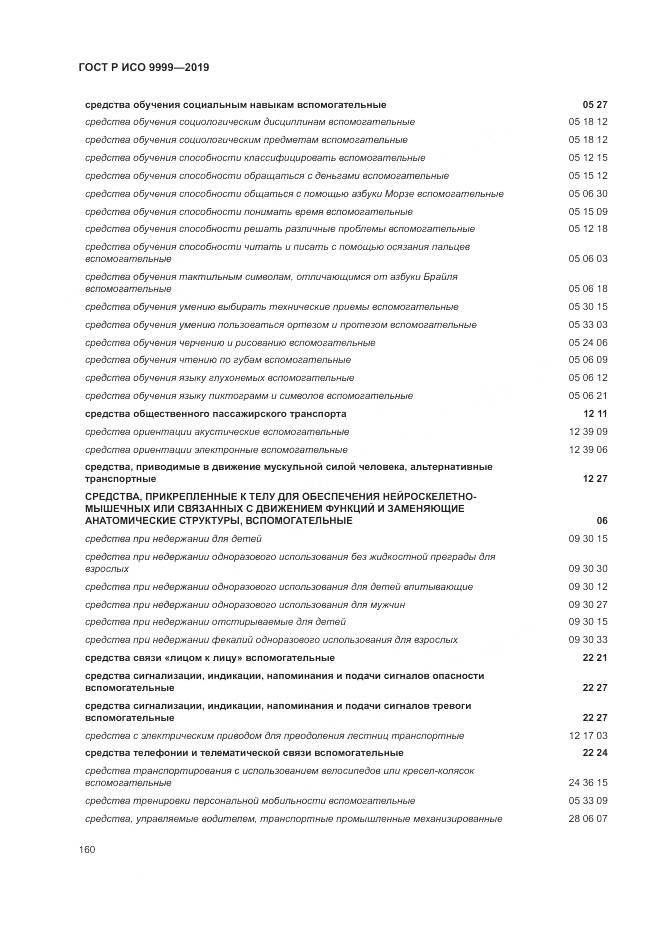 ГОСТ Р ИСО  9999-2019, страница 166