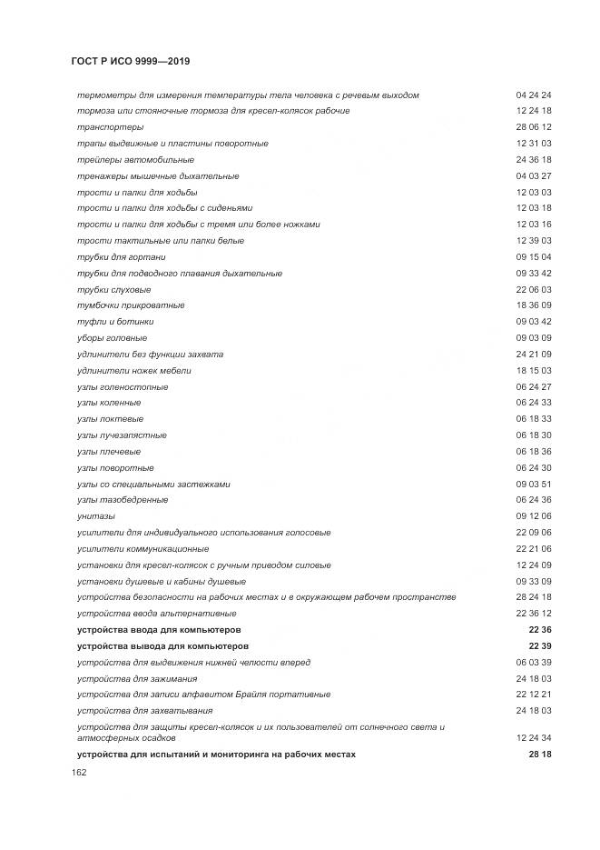 ГОСТ Р ИСО  9999-2019, страница 168