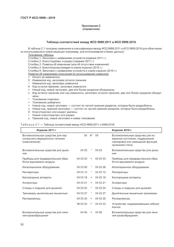 ГОСТ Р ИСО  9999-2019, страница 98