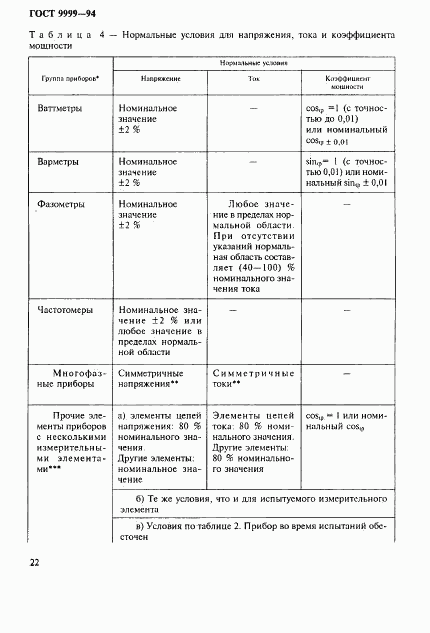 ГОСТ 9999-94, страница 25
