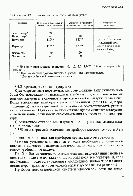 ГОСТ 9999-94, страница 42