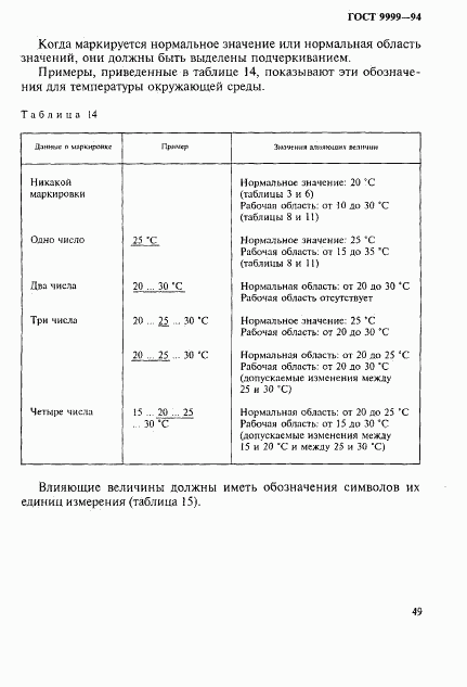 ГОСТ 9999-94, страница 52